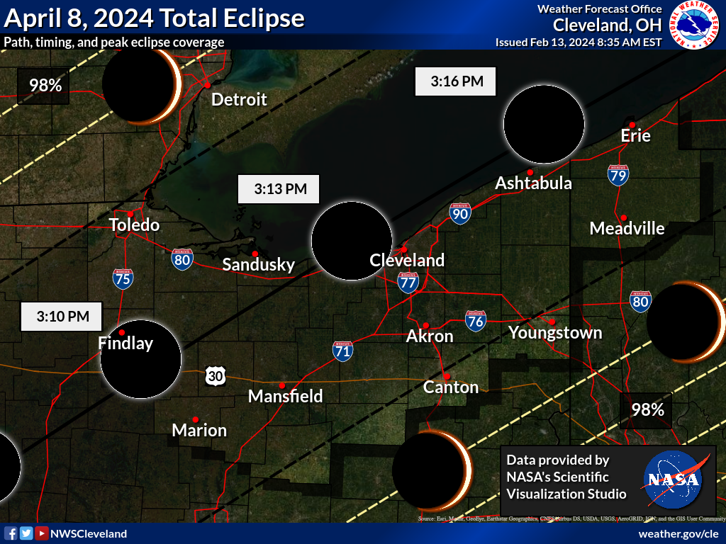 Graphic showing the degree of solar eclipse that will be experienced across northern Ohio. Credit: NWS Cleveland